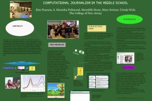 2010 research poster for IJIMS